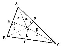 All triangles are isoceles